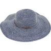 Hat Safari Navy