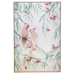 Framed Canvas Australiana